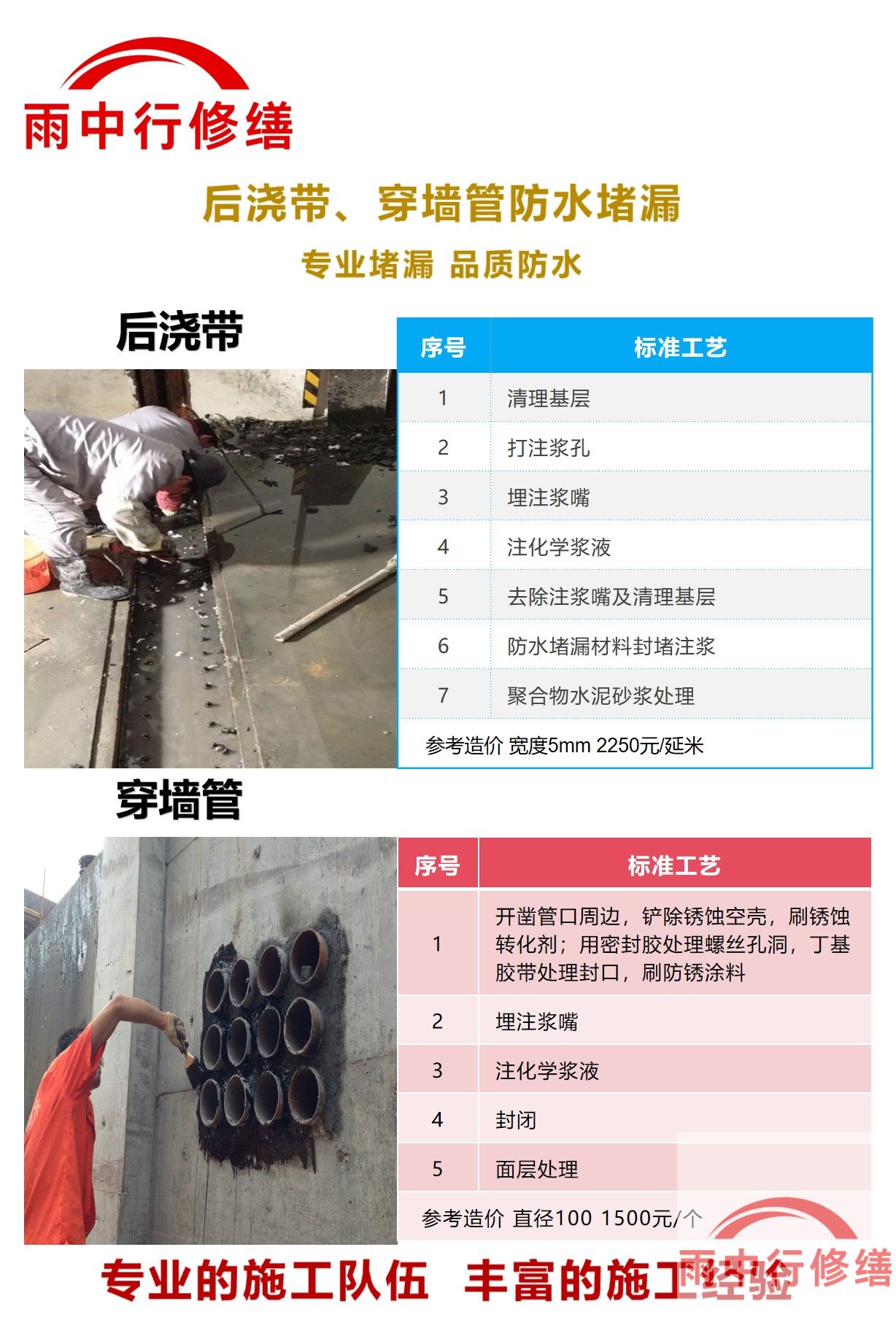 蓟州隧道堵漏加固